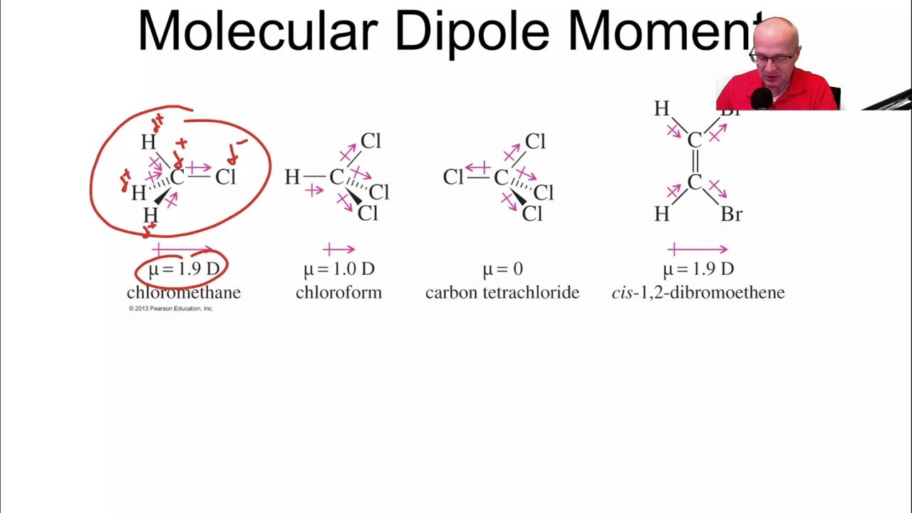 organic chemistry dipole moments