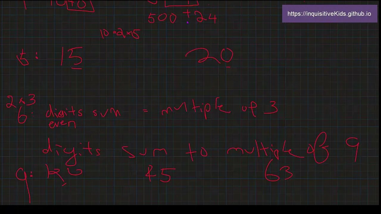 Number Sense: Divisibility Rules