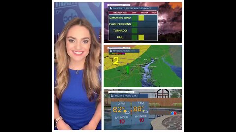 Stevie's Scoop: 2 Rounds of Showers/Storms Today