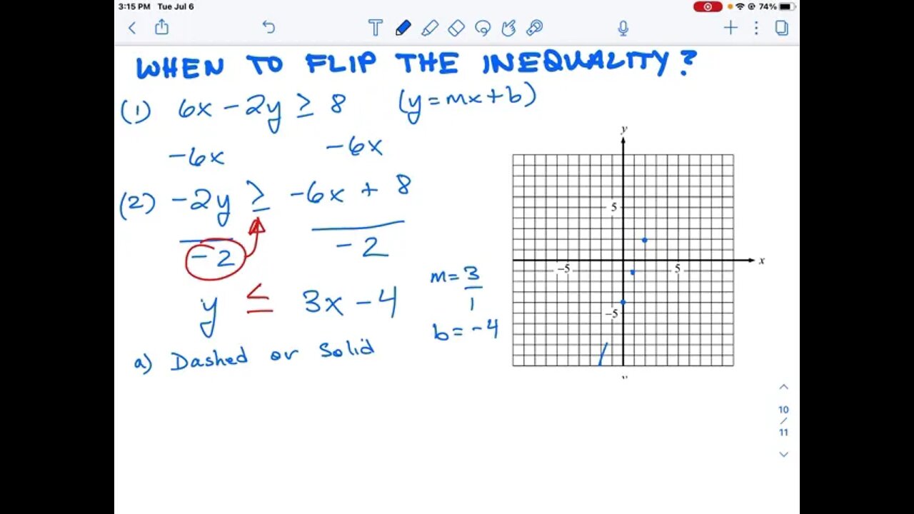 FOM 11 CC U4 INEQUALITY FLIP