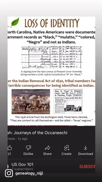 Historical Museum Of Hillsboro NC