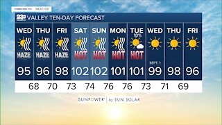 23ABC Weather for Wednesday, August 25, 2021