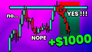 Trading SECRETS: How to Enter & Exit like a Pro