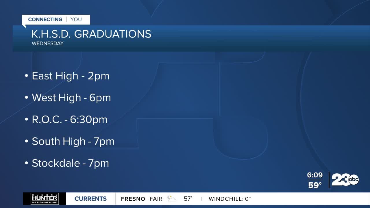 Kern High School District gearing up for flurry of graduations