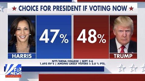 Trump leads Harris in ‘remarkably resilient’ new poll (September 9, 2024)