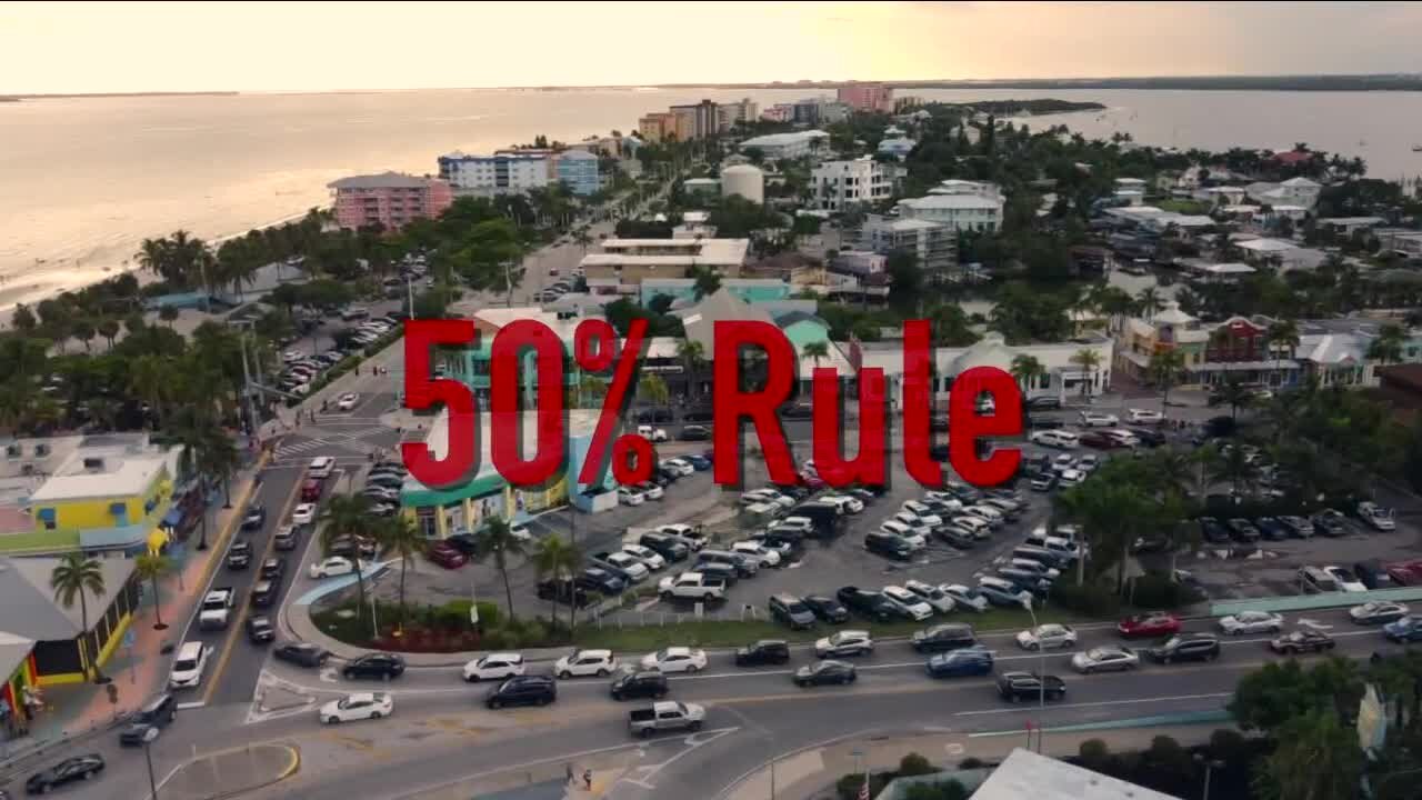 FEMA's 50% rule explained