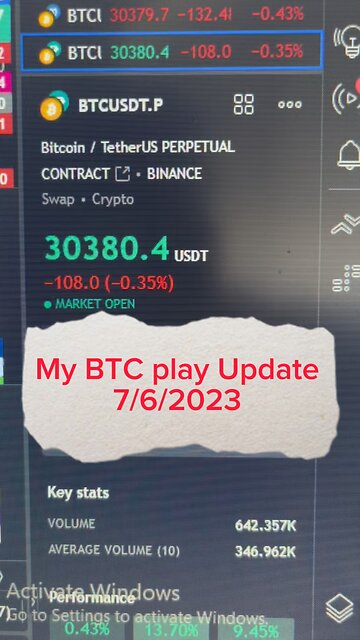July 6, 2023- My #BTC play update