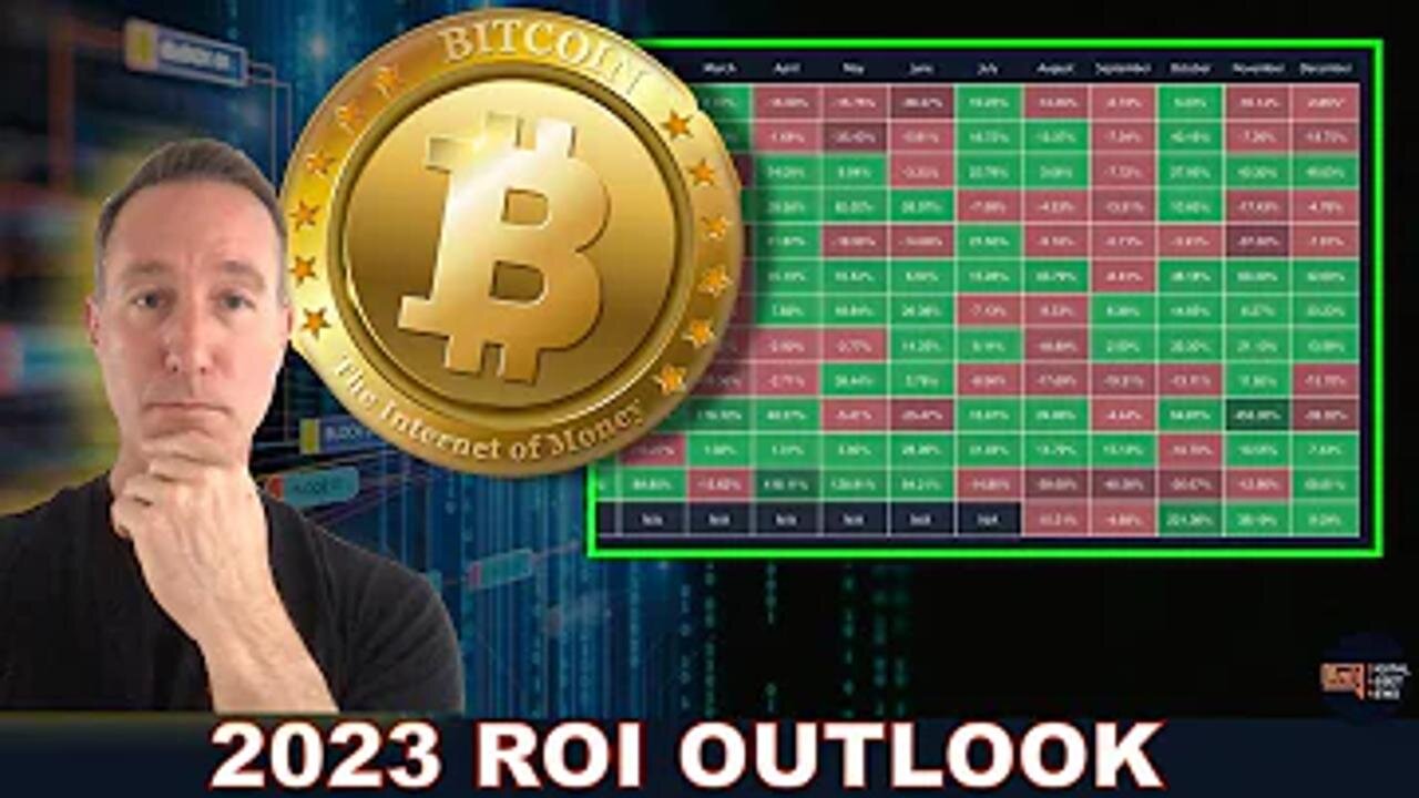 WAIT TO DCA? THE 2023/2024 CRYPTO MARKET ROI OUTLOOK.