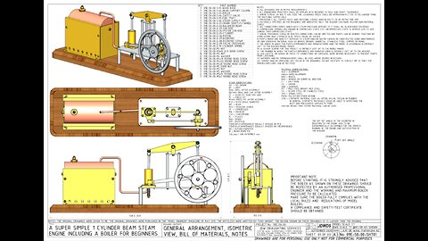 THE GREATNESS OF THE MACHINE IN THE PAST AND GROWING TO THE PRESENT