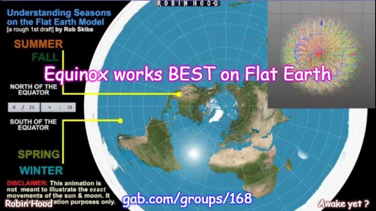 Equinox works BEST on Flat Earth