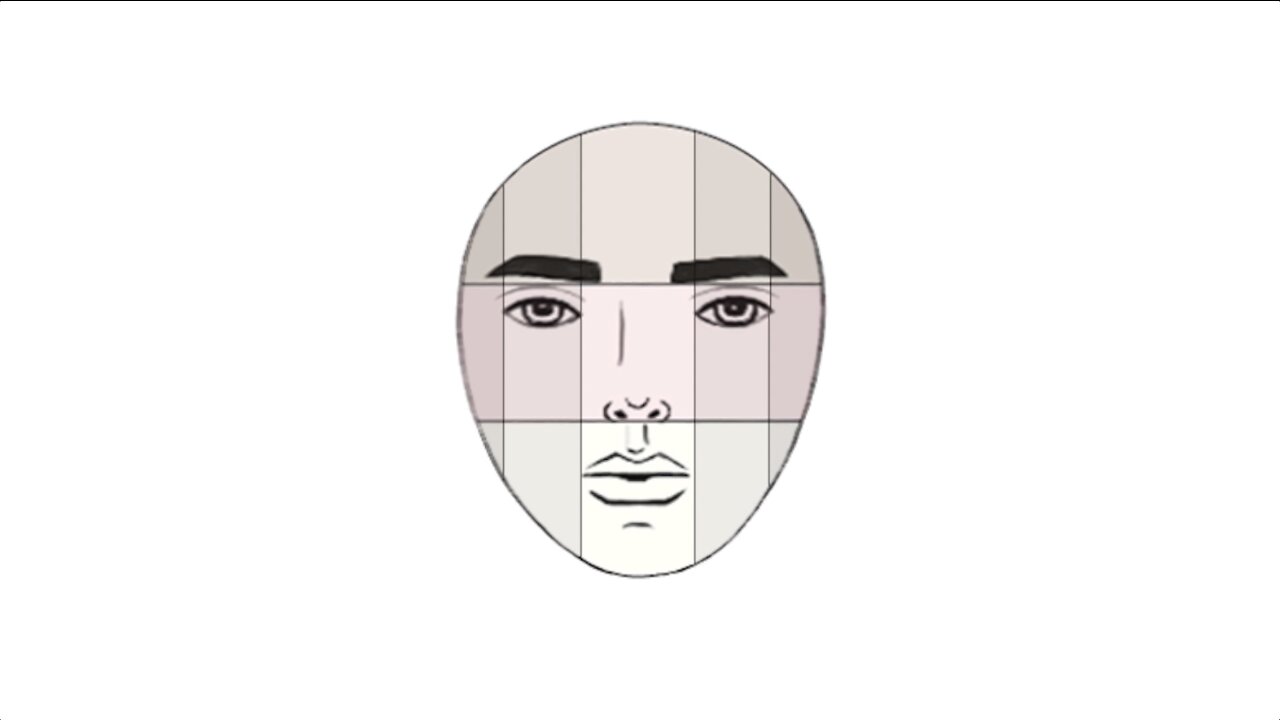 ACHIEVE MAXIMUM PHYSICAL APPEAL USING FACIAL DIVISIONS - FOR MEN