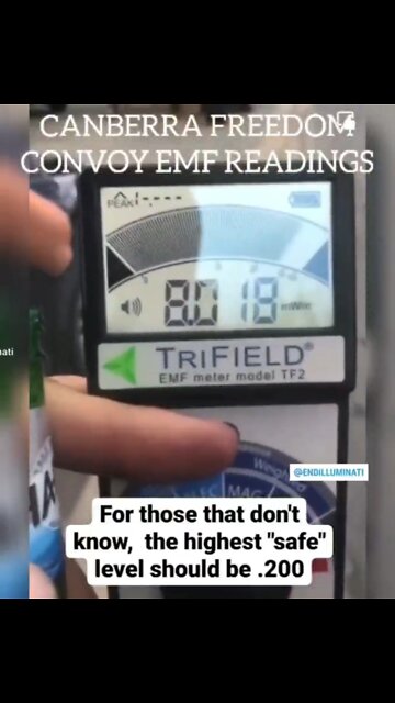 CANBERRA FREEDOM CONVOY: EMF READINGS ☢