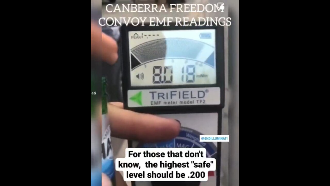 CANBERRA FREEDOM CONVOY: EMF READINGS ☢