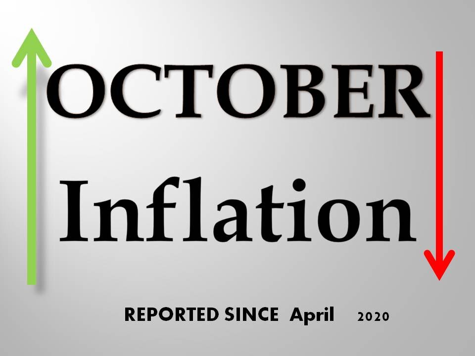 October 2021 - Inflation Report