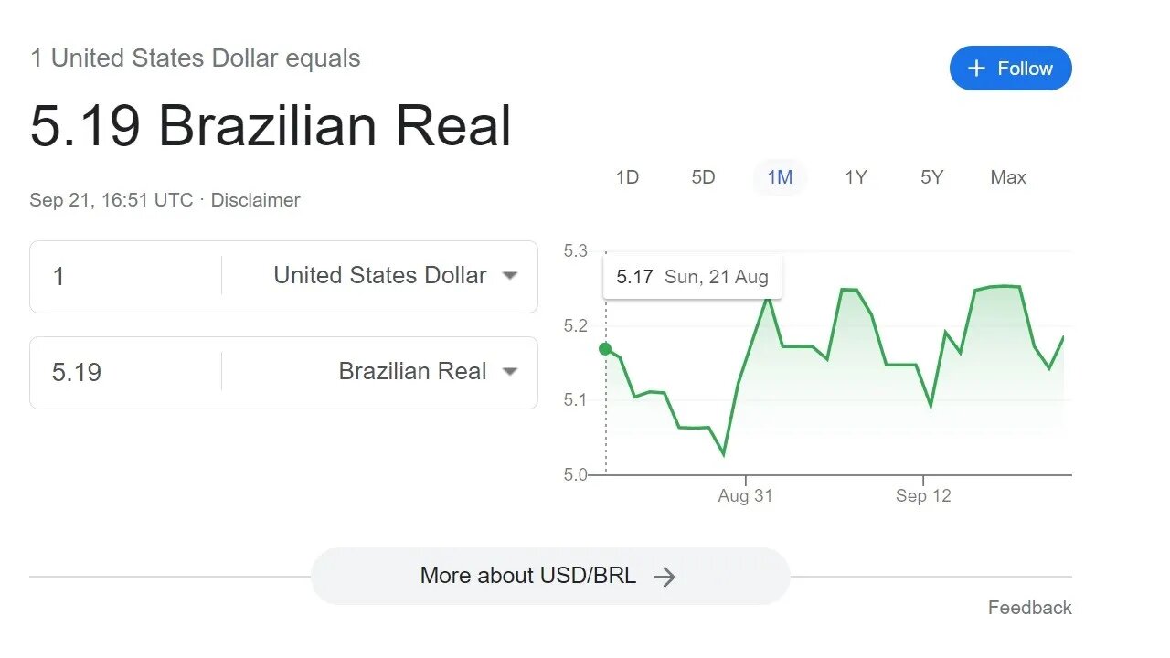 Saiba o preço do dólar com apenas 1 clique, como fazer