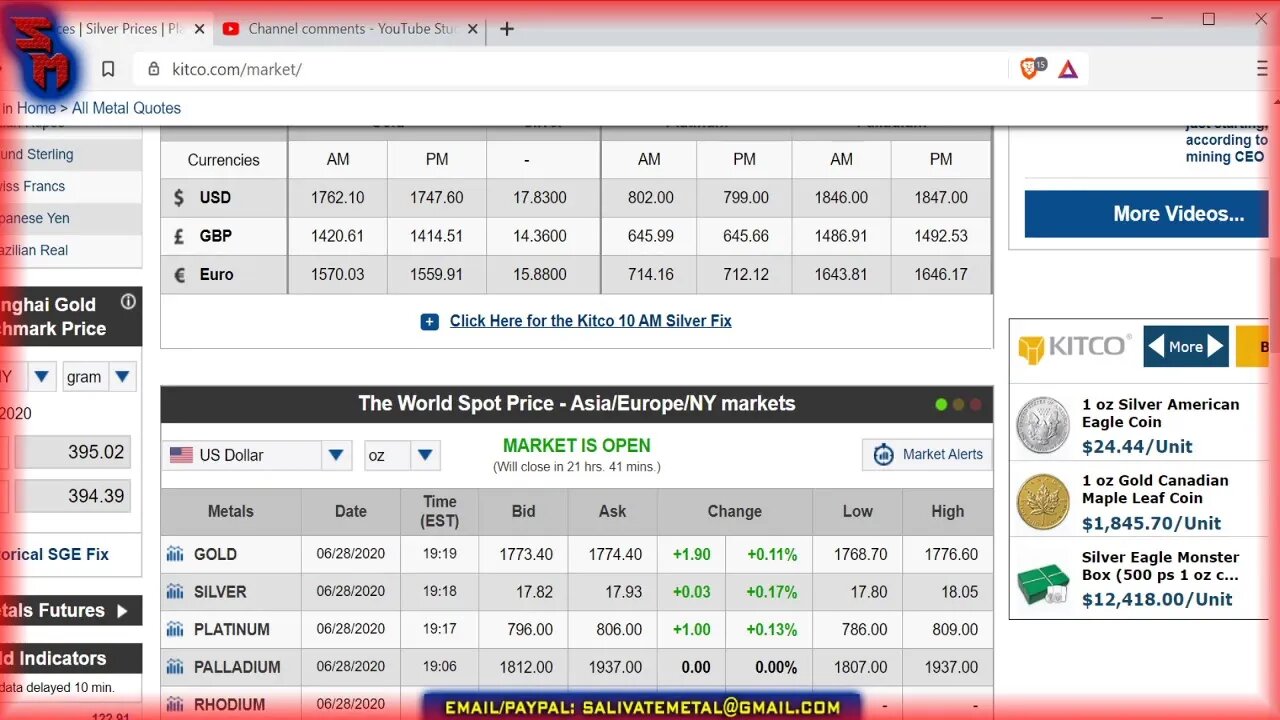 Sunday Night Market Watch: Gold & Silver