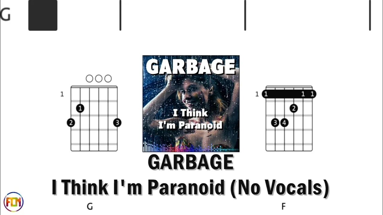 GARBAGE I Think I'm Paranoid FCN GUITAR CHORDS & LYRICS No Vocals