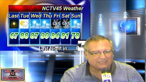 NCTV45′S LAWRENCE COUNTY 45 WEATHER TUESDAY AUGUST 25 2020