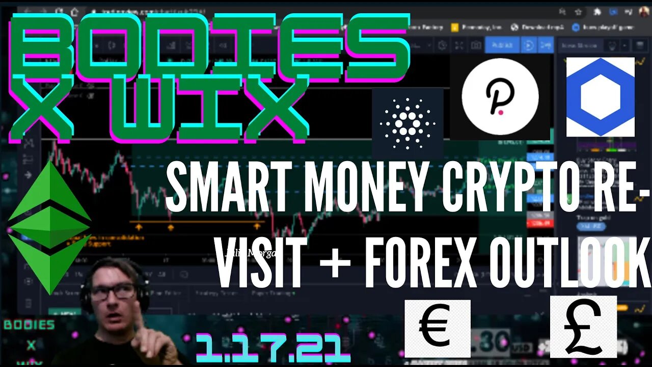 Crypto Review Plus Forex Outlook