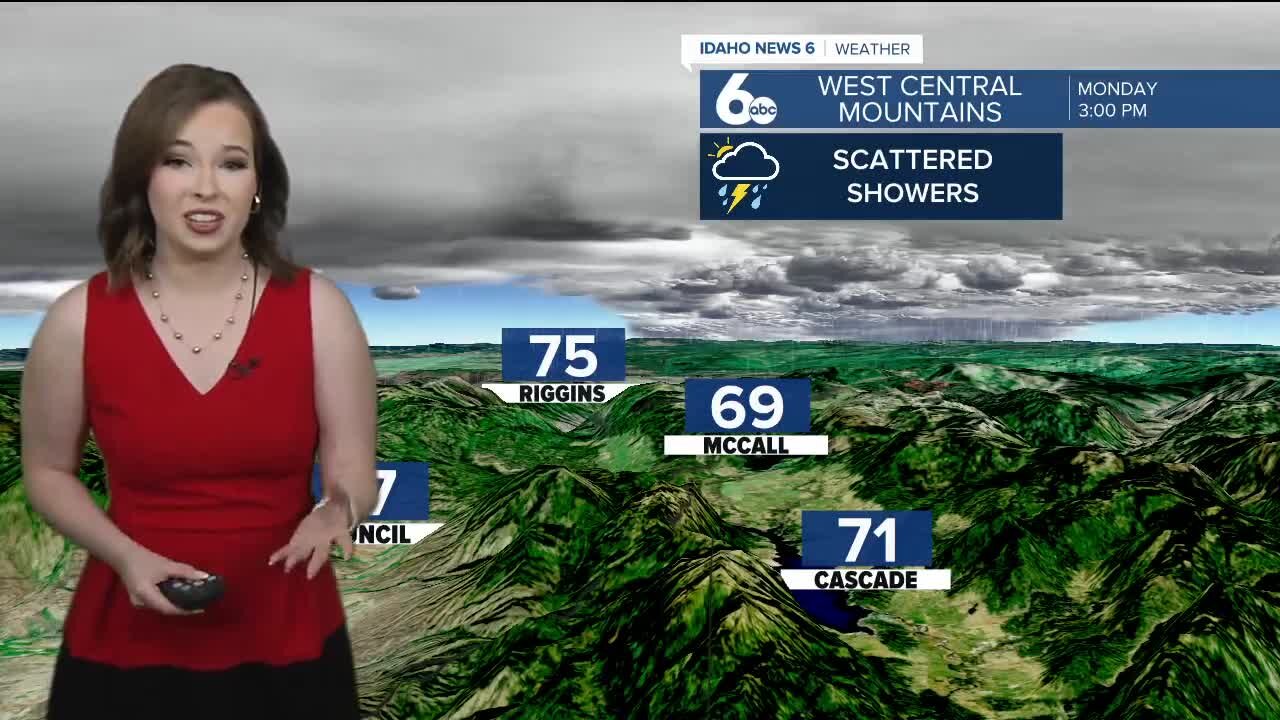 Anna's Monday, July 4th 2022 Forecast