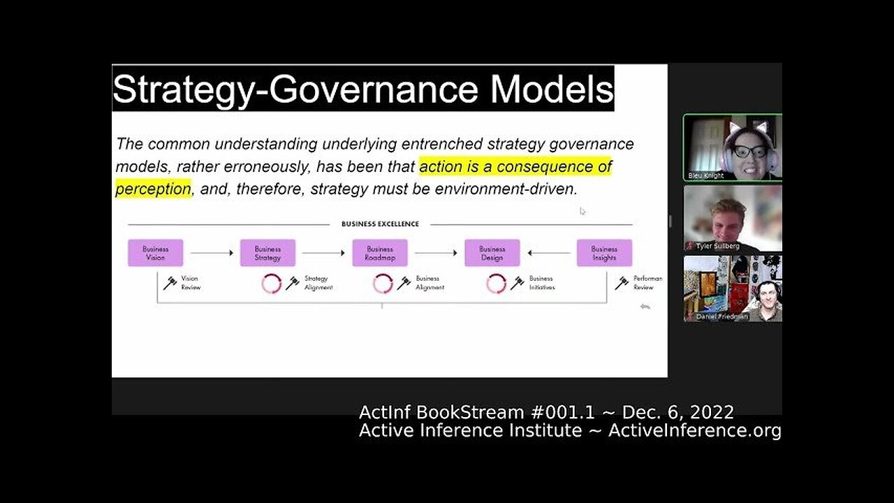 Active Inference BookStream #001.01 ~ "Governing Continuous Transformation"