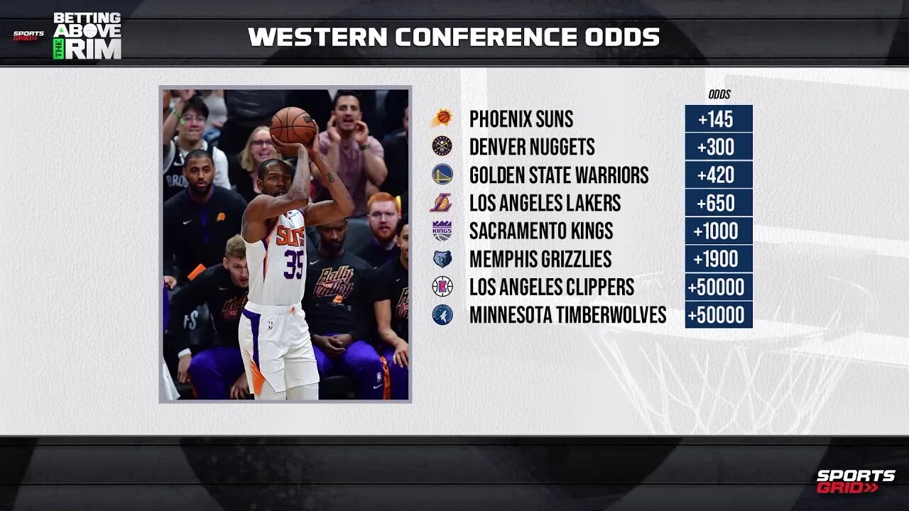 NBA Western Conference Odds Market: Where Is The Value?