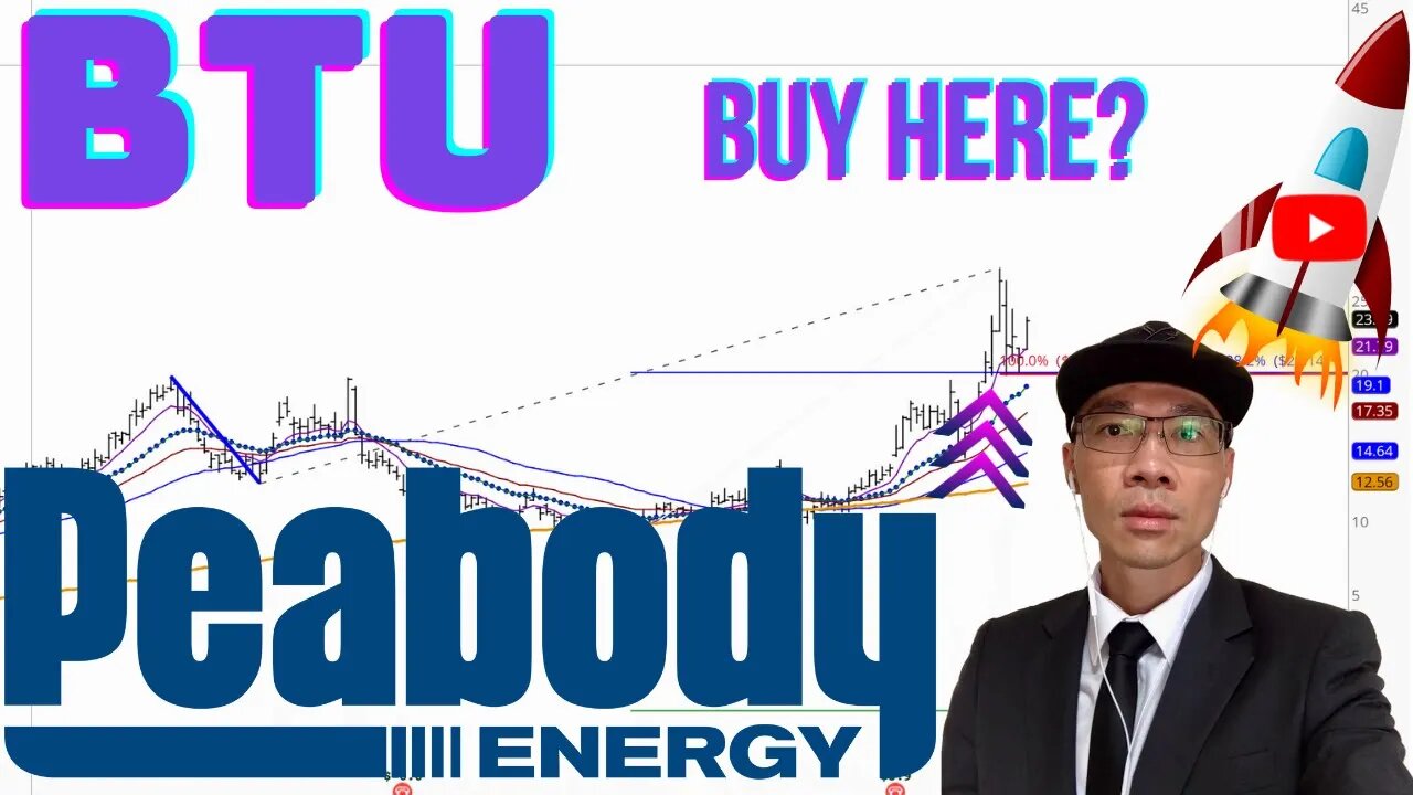 Peabody Energy ($BTU) - Will $20.00 Support Hold? 2 Price Relationship on This Energy Stock 🚀🚀