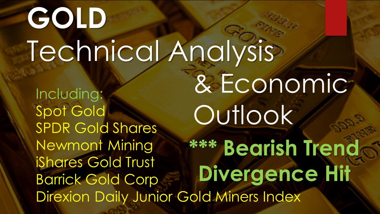 Gold XAUUSD GLD NEM IAU ABX JNUG Technical Analysis Feb 06 2024