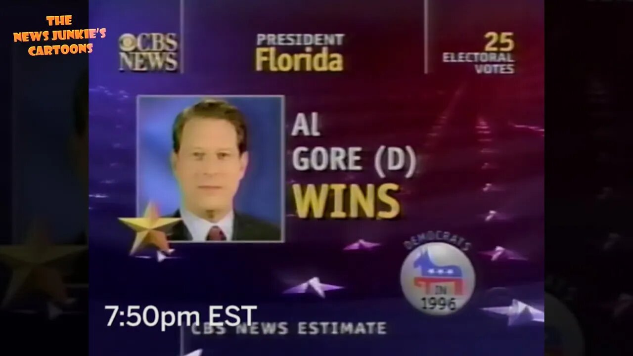 Al Gore was also the “projected winner” for 37 days in 2000.