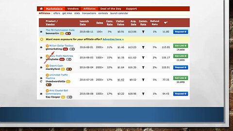 How To Get Approved Inside Warrior Plus