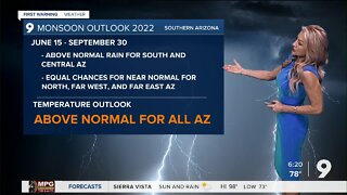 Dangerous heat for the weekend