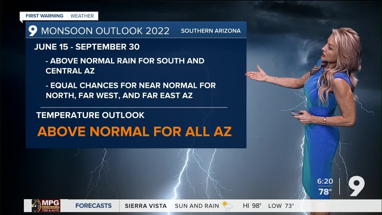 Dangerous heat for the weekend