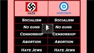 UPDATE: Democrats Are Exactly Like Nazis