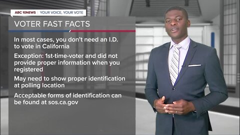 Voter Fast Facts: When you'll need an ID to vote