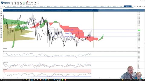 Algorand (ALGO) Cryptocurrency Price Prediction, Forecast, and Technical Analysis - August 20 2021