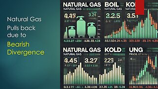 Natural Gas pulls back due to BEARISH DIVERGENCE