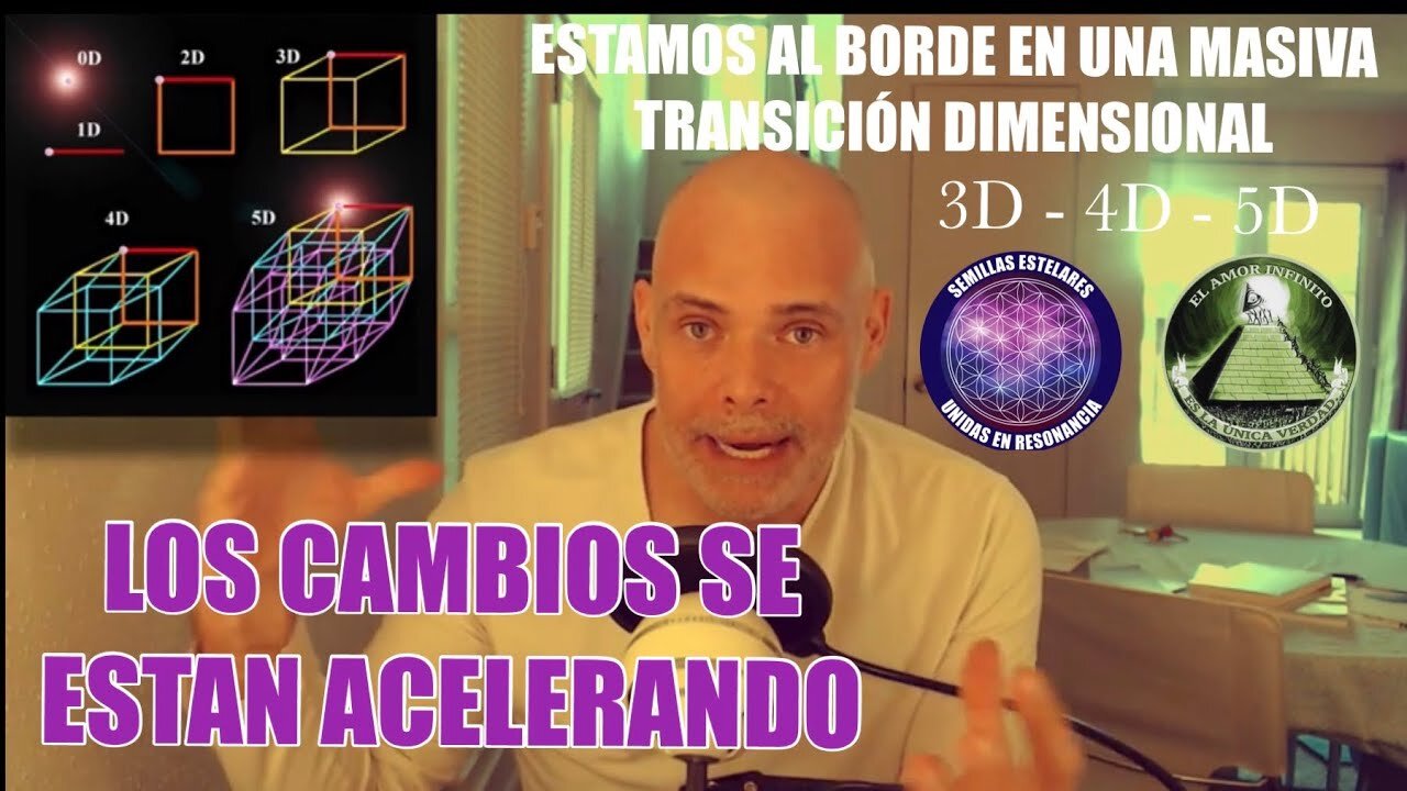 Estamos al Borde de Transición Dimensional