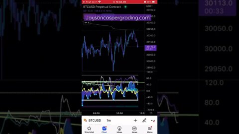 🔥Easy Scalp Trade Setup 🔥