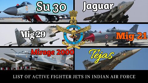 Guardians of the Skies: Active Military Aircraft in the Indian Armed Forces #2023