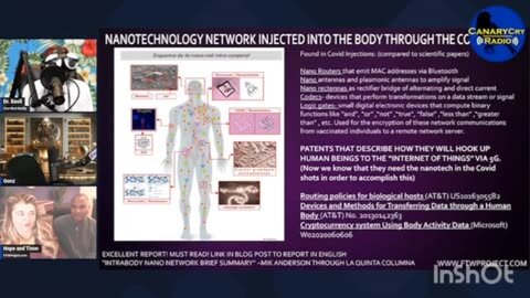 Seed War, Transhumanism, WBAN, AI, C40 Killbox Cities. Hope & Tivon