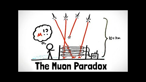 Impossible Muons