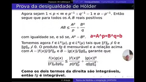 Medida e Integração: Espaços de Lebesgue (espaços L^p). Desigualdades de Hölder e Minkowski.