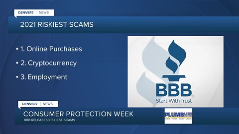 Consumer Protection Week: BBB releases list of riskiest scams