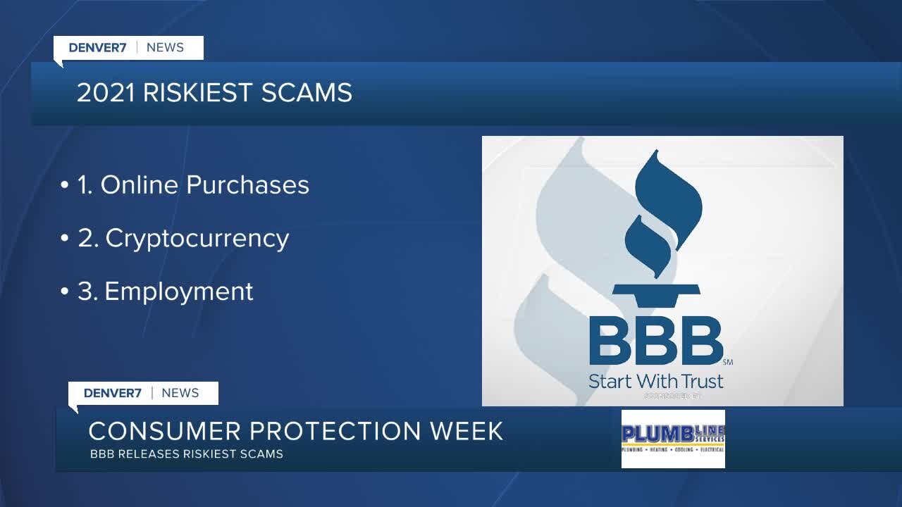 Consumer Protection Week: BBB releases list of riskiest scams