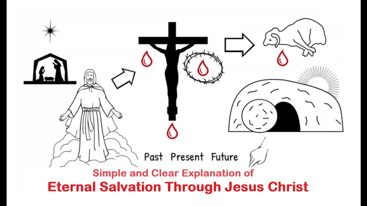 Eternal Salvation Through Jesus Christ - Best Explanation [mirrored]