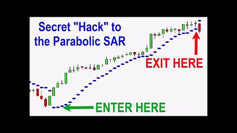 The Most Powerful Binary Option Trading Strategy You Will Ever Need Using Parabolic SAR And Momentum