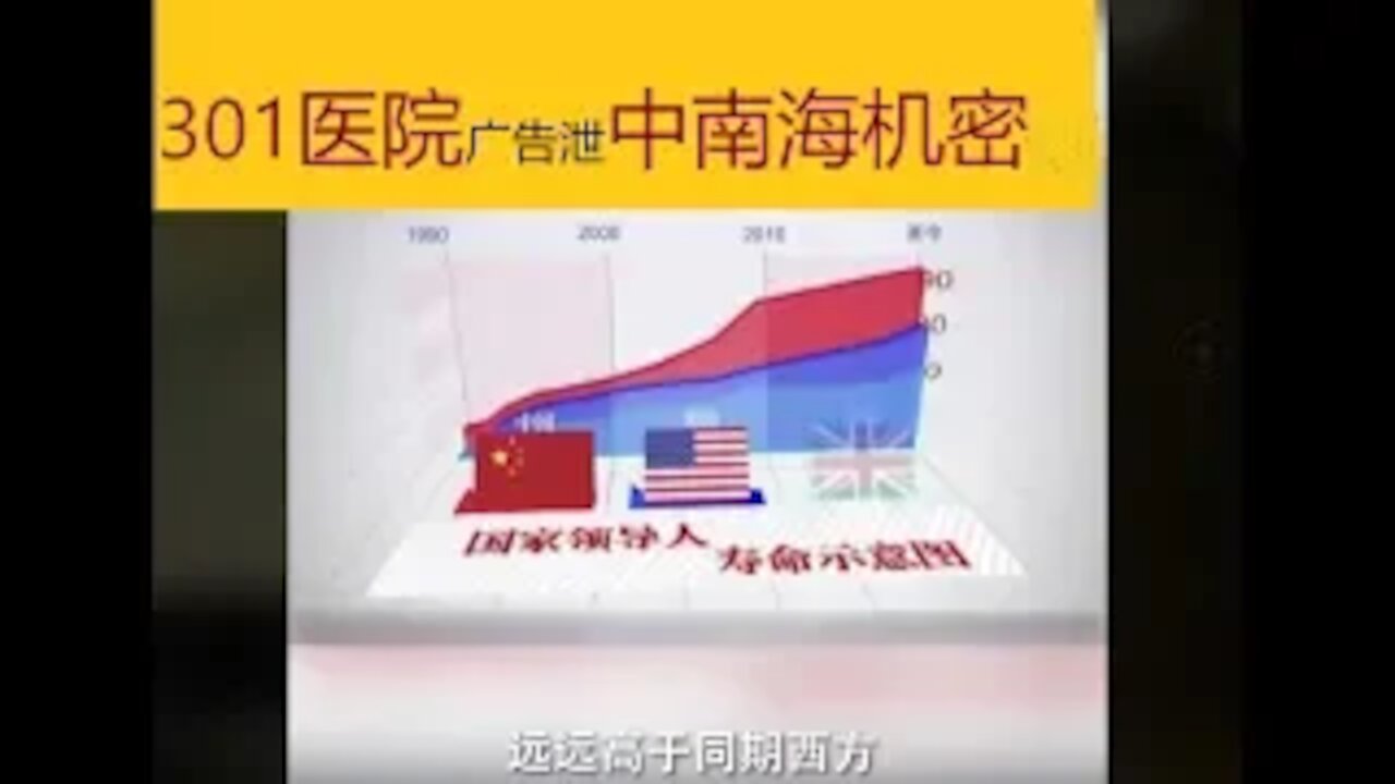 98期（091819）：返老还童 免费医疗 五毛陈军 广告泄密