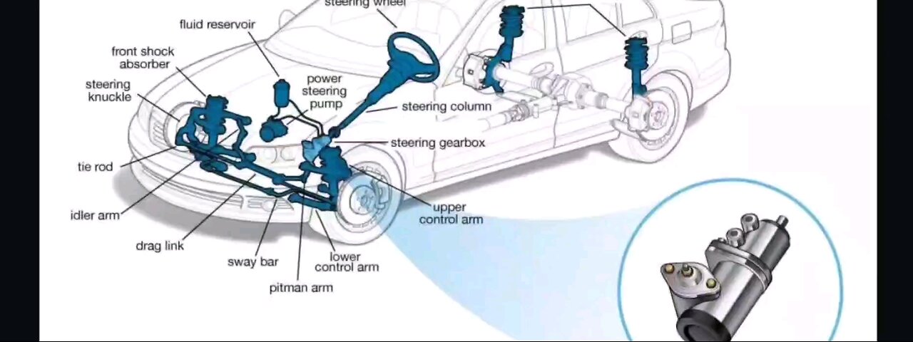 steering box