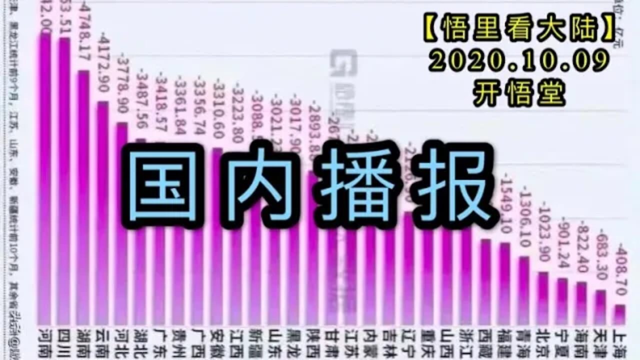 【悟里看大陆】2020 .10 .09国内播报/开悟堂