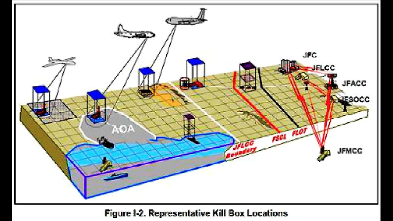 You're in a Permanent Kill Box, a Mass Genocide Operation Being Run by the DoD